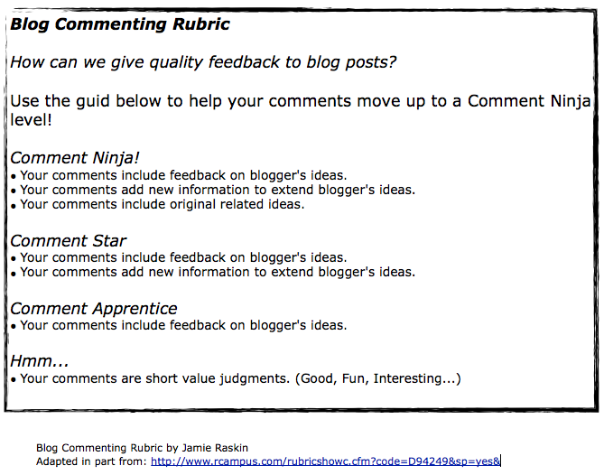 Blog Commenting Rubric